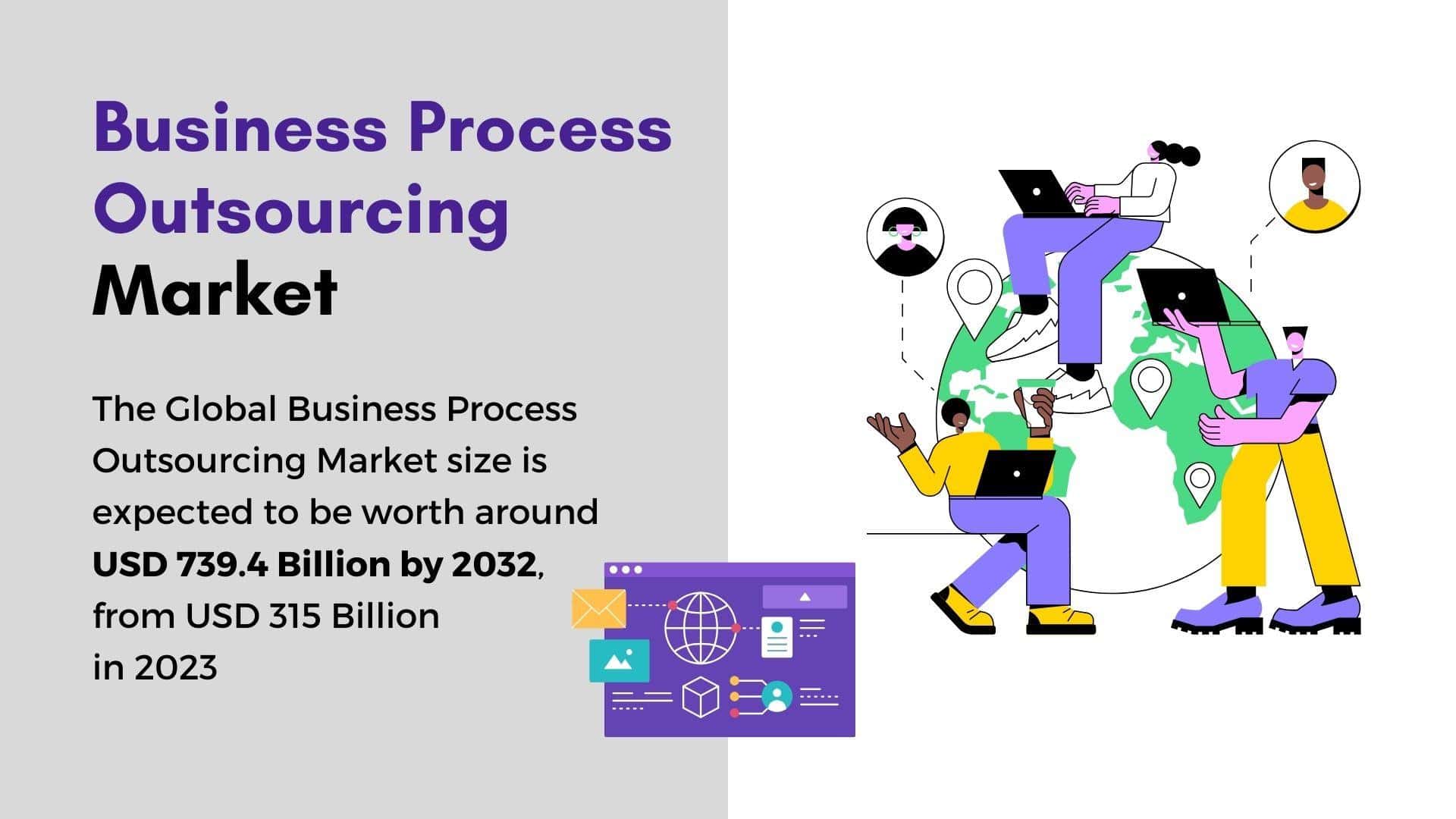 Business Process Outsourcing Market To Hit USD 739 Bn