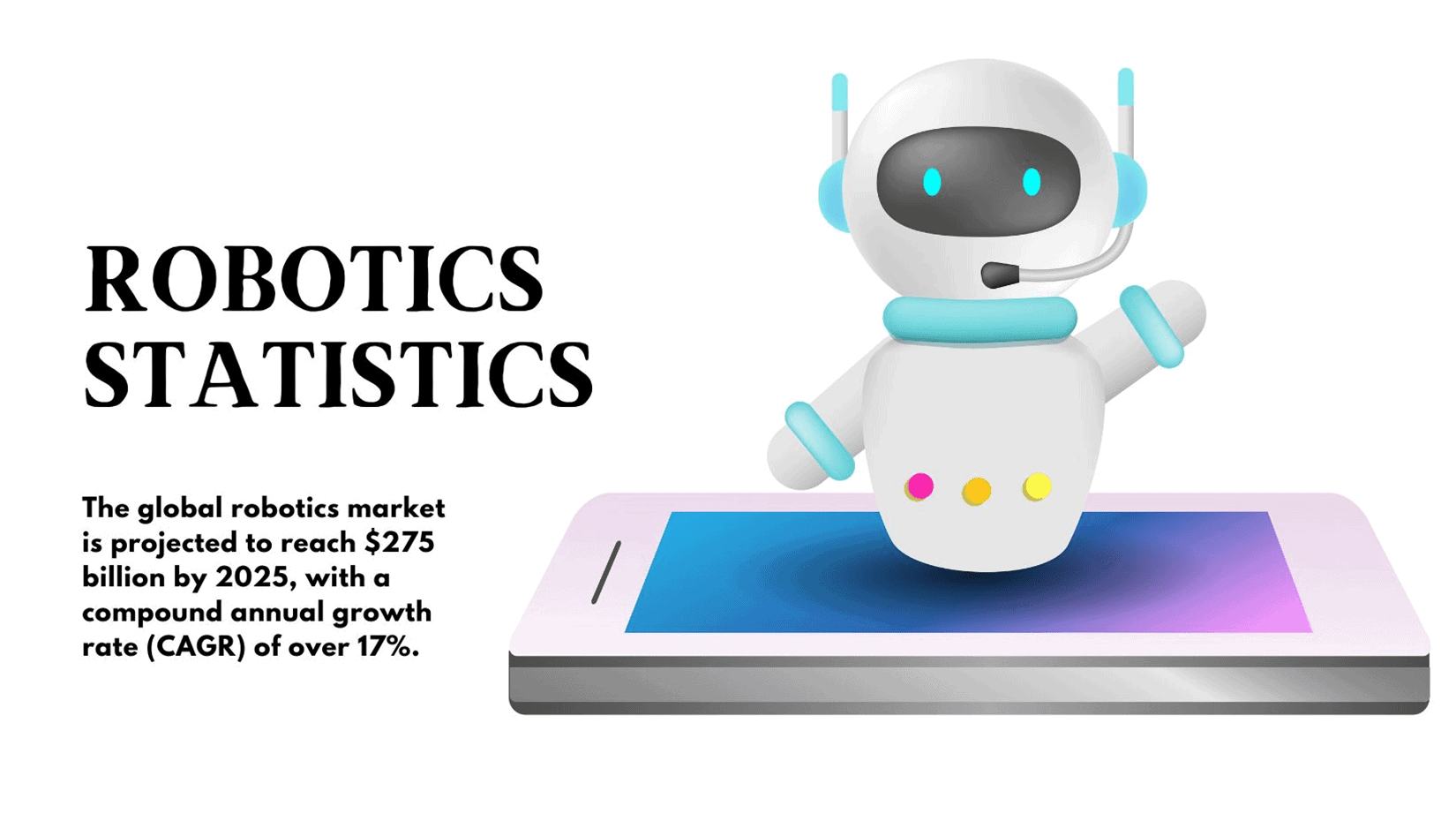 Robot Statistics