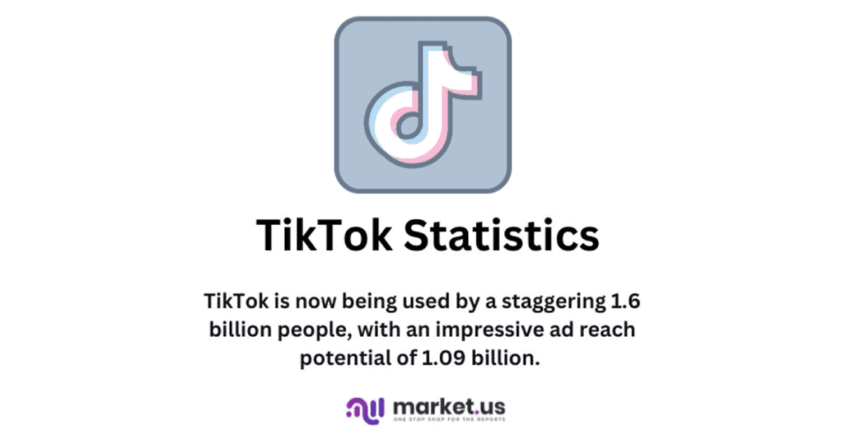 TikTok Statistics