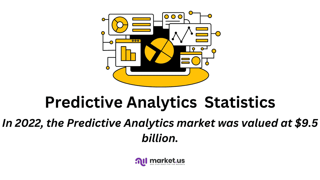 Predictive Analytics Statistics