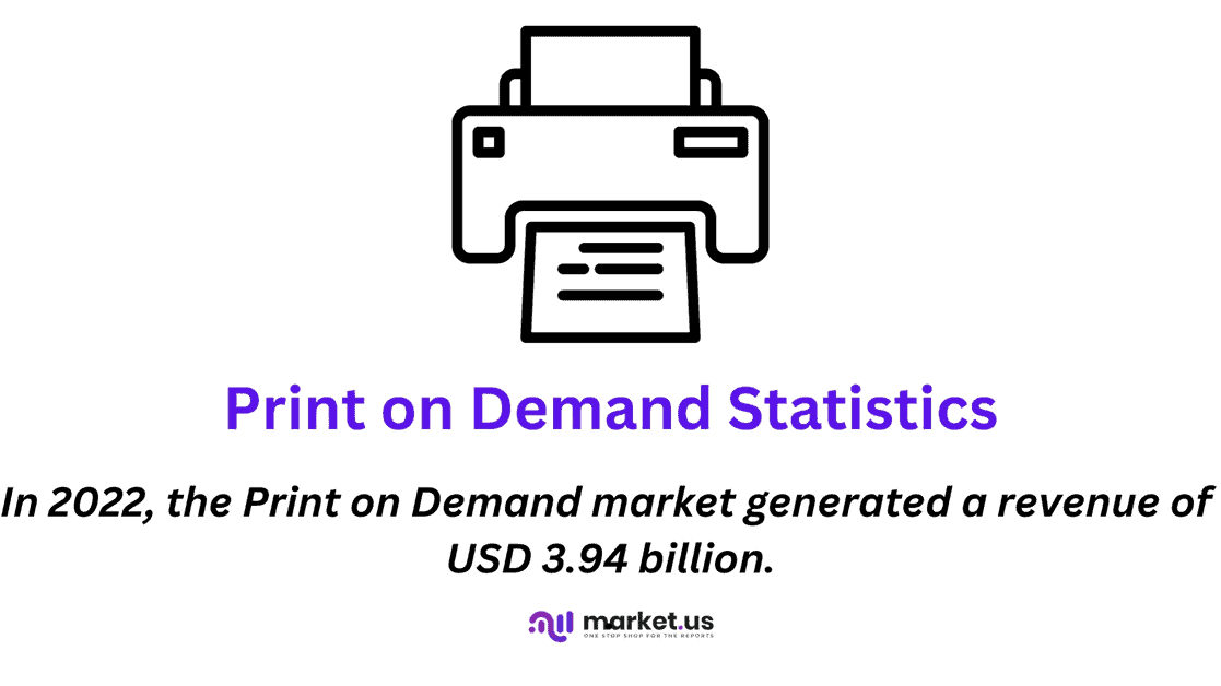 Print-on-Demand Statistics