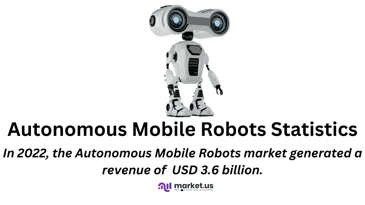 Autonomous Mobile Robots Statistics