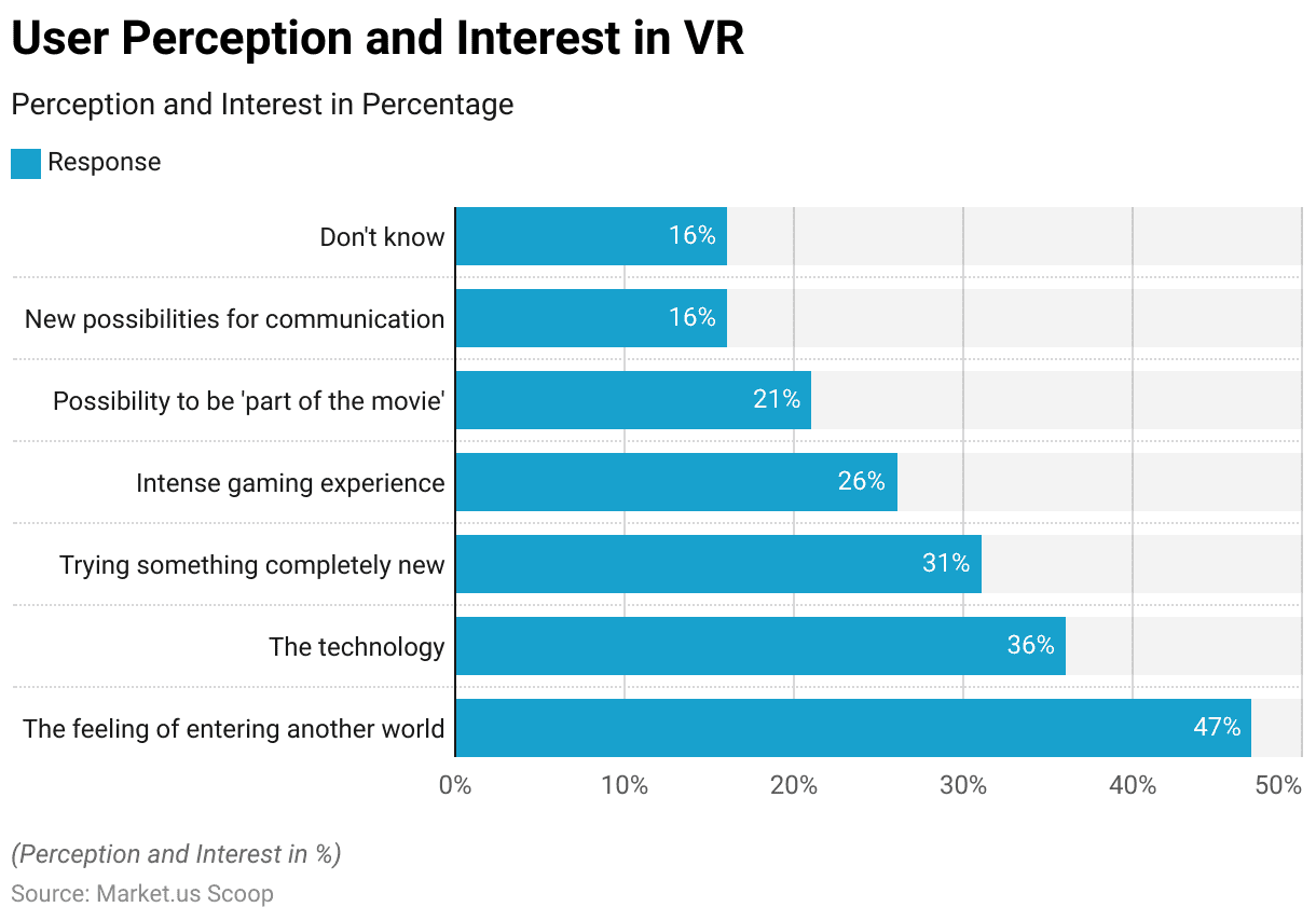 Mixed Reality