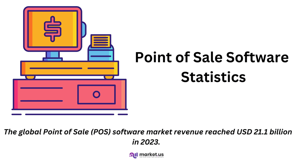 Point of Sale Software Statistics